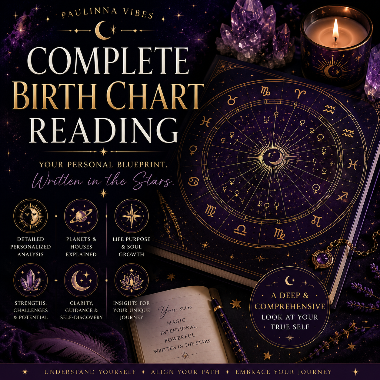 Complete Birth Chart Reading