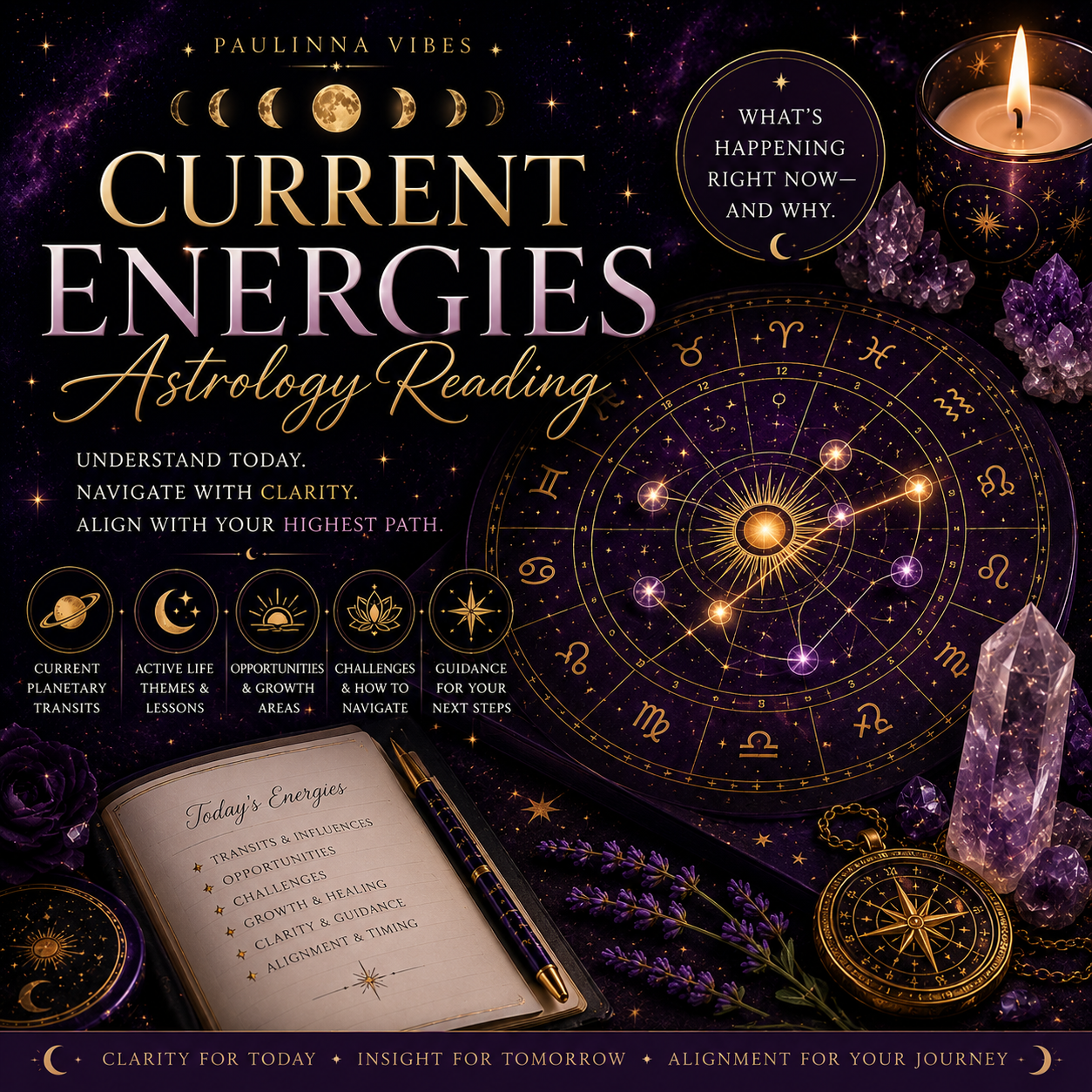 Current Energies Astrology Reading