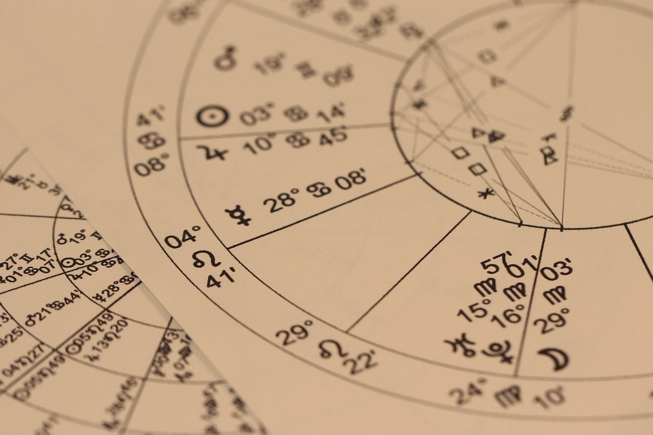 Natal Chart Reading Birth Chart Analysis